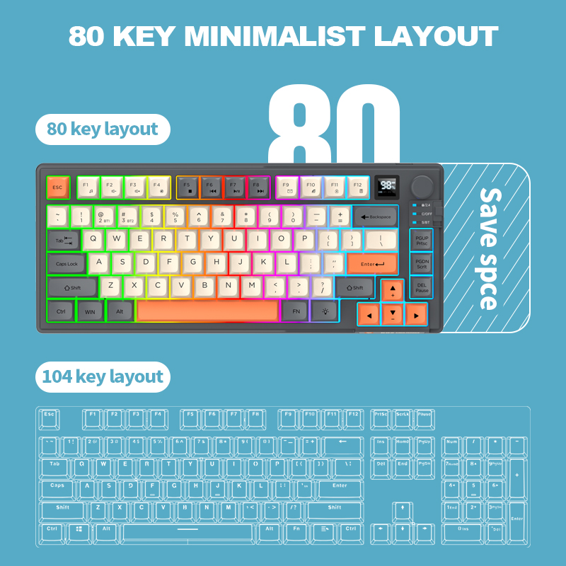 Combo de teclado y ratón inalá - Pc Gaming Set reseña y precio