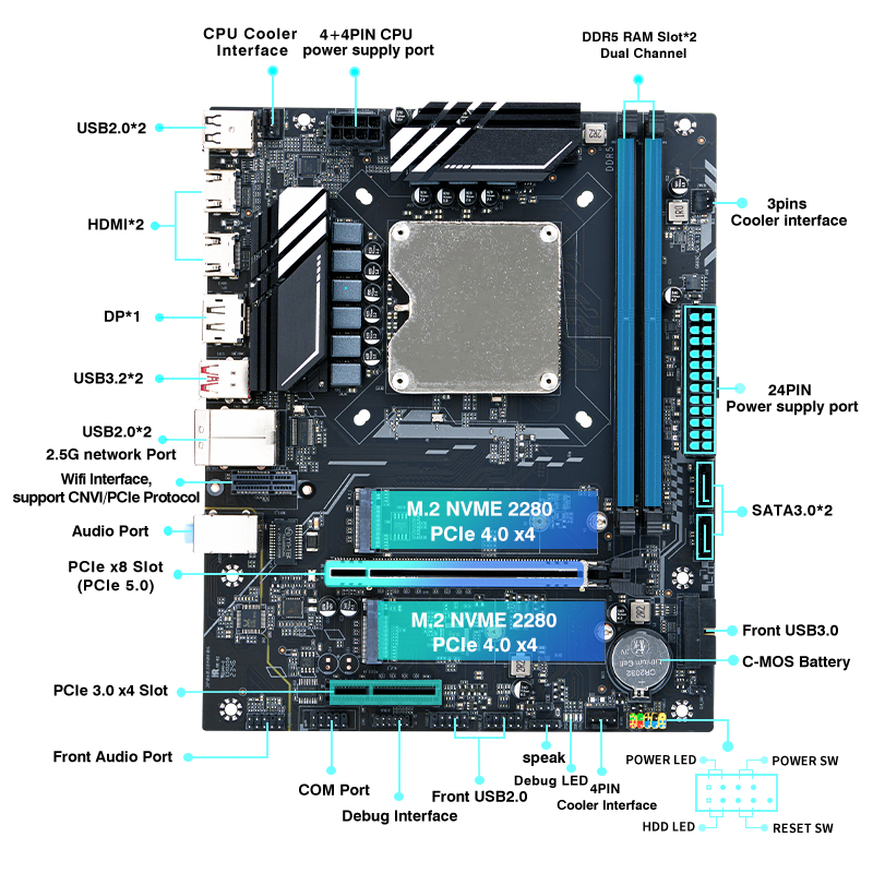 Juego de placa base de ordenad - Pc Gaming Set reseña y precio